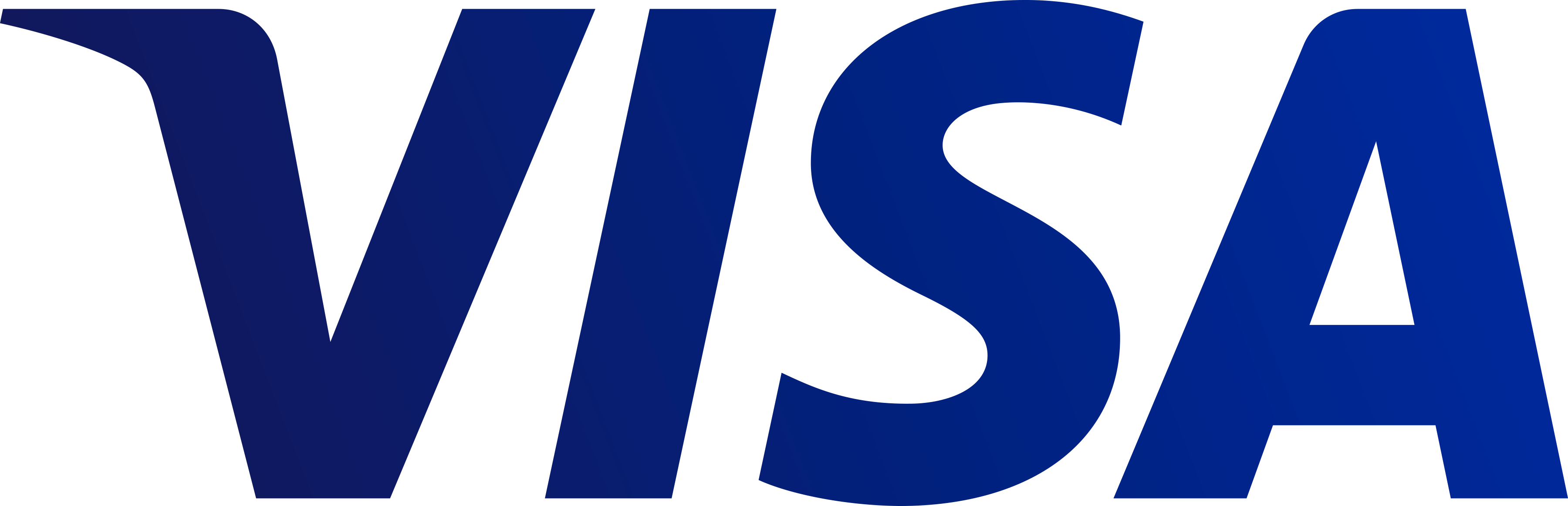 VISA